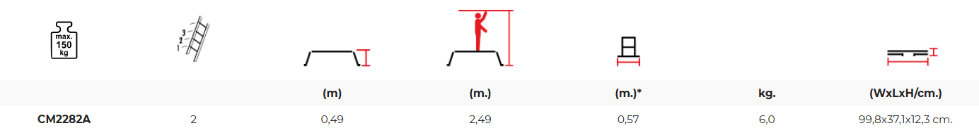 PONTE – Πτυσσόμενη Πλατφόρμα Εργασίας - Specs
