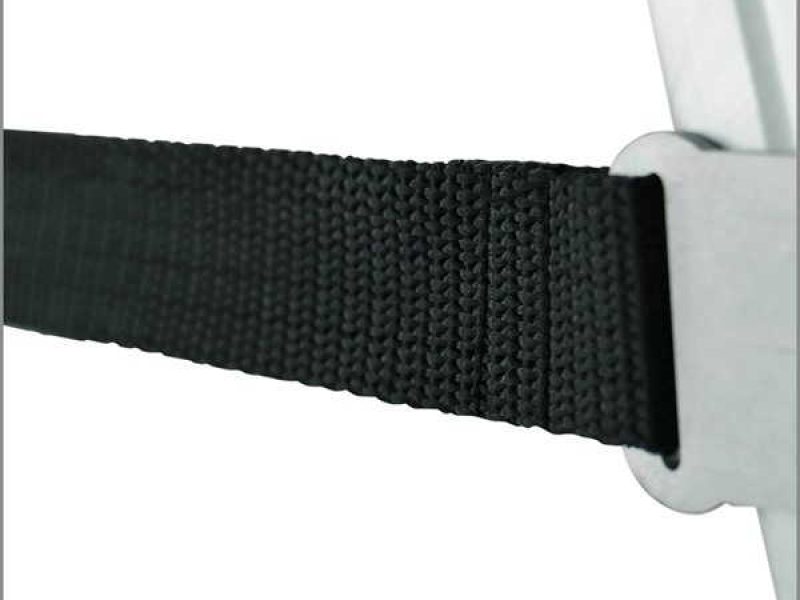 POLYSAFE – Πολυχρηστικά Συστήματα Σκαλωσιάς