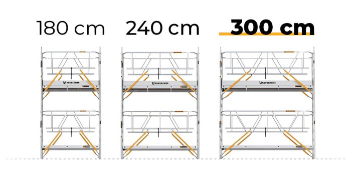 UltraTUBE – Σκαλωσιές Αλουμινίου